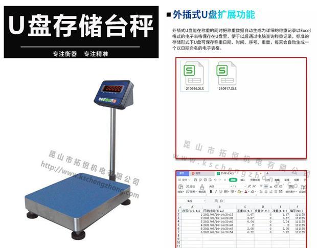 拓恒機(jī)電U盤存儲記錄臺秤品質(zhì)控制生產(chǎn)檢驗性能穩(wěn)定