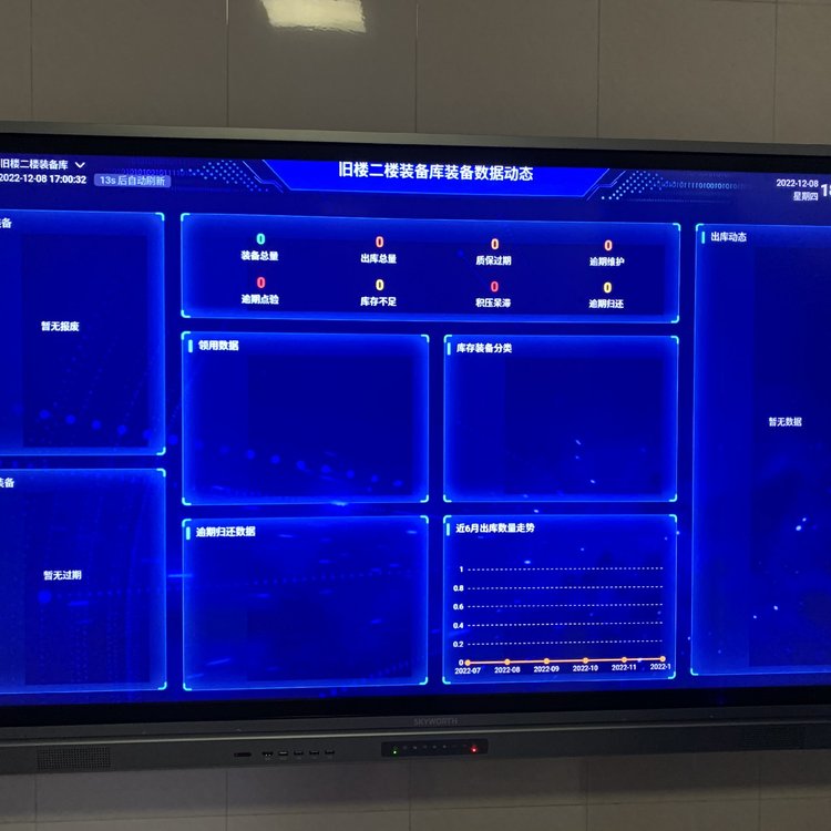 凌訊電子消防裝備管理系統(tǒng)開源支持二次開發(fā)軟件定制深受客戶好評