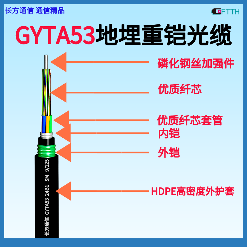 CFTTH144芯鋁帶松套層絞式重鎧裝光纜GYTA53-144B1網(wǎng)絡(luò)通信光纖