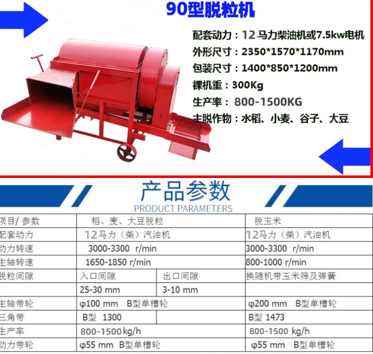 魯宏家用三相電125型小麥大豆脫粒機高粱谷子打谷機