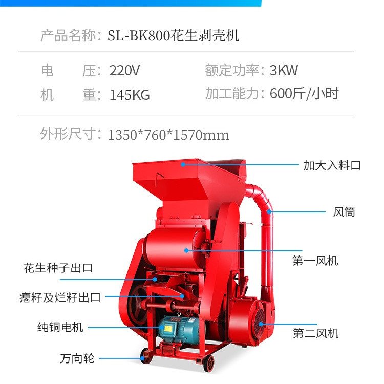 魯宏家用三相電兩相電花生剝殼機(jī)種子去皮機(jī)