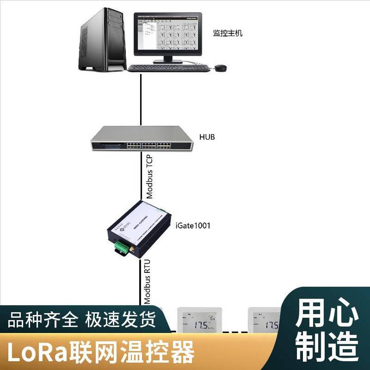 海思V602系列LoRa聯(lián)網(wǎng)溫控器抗高溫可調(diào)節(jié)溫度制冷中央空調(diào)