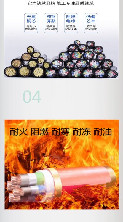 DJYPVRP分屏加總屏計算機電纜