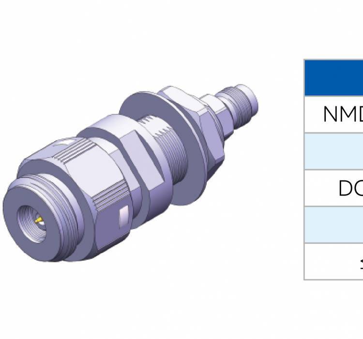 低損耗，堅(jiān)固耐用，接口加強(qiáng)型連接器NMD轉(zhuǎn)接器