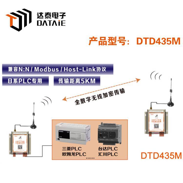 達(dá)泰485無線通信模塊DTD435M臺達(dá)plc之間無線通訊組態(tài)王和plc通訊