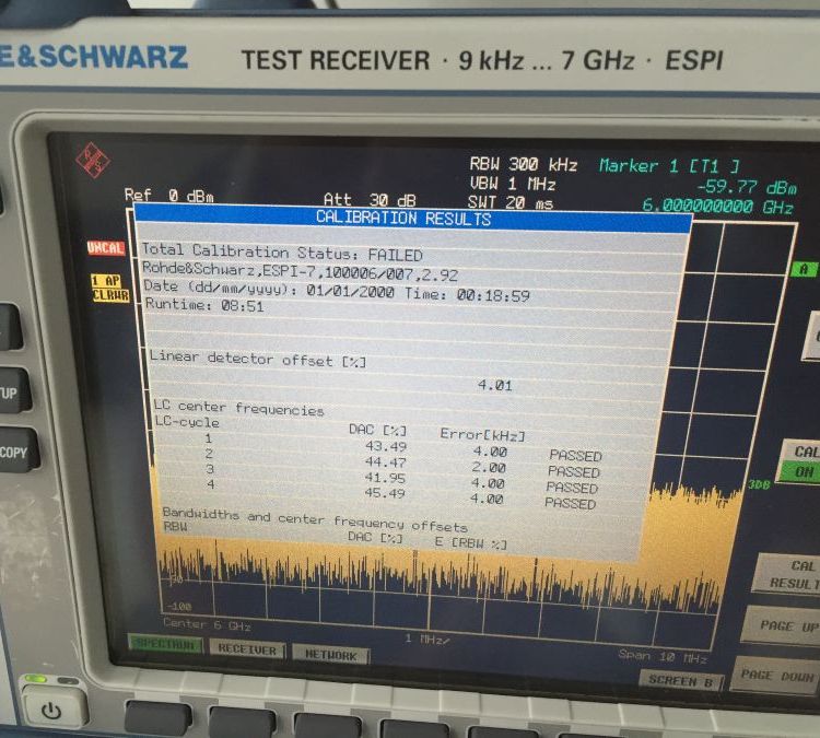 羅德與施瓦茨FSQ3中文操作書