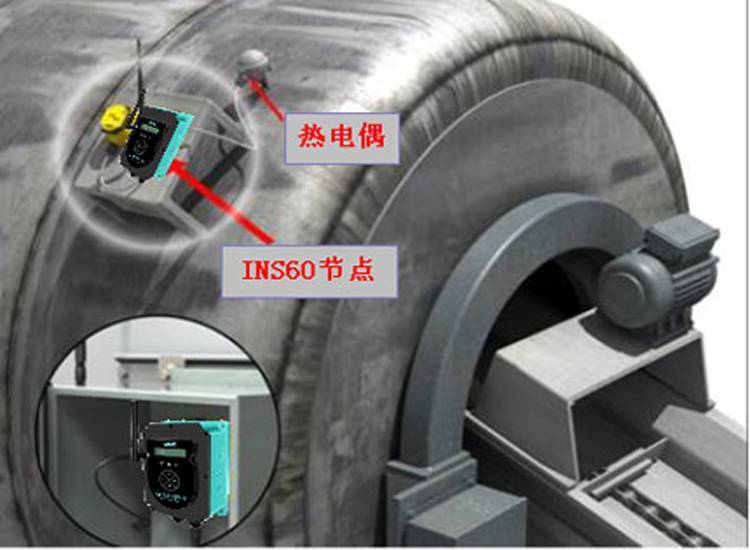 回轉(zhuǎn)窯溫度監(jiān)控系統(tǒng)旋窯無線測溫系統(tǒng)