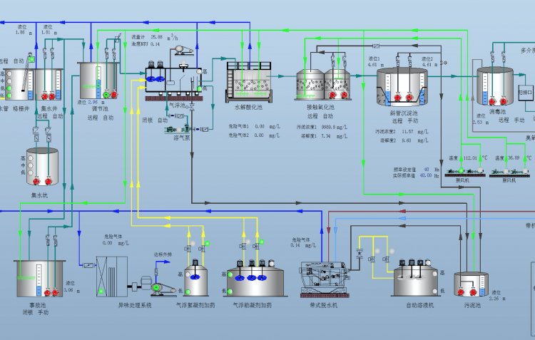 ifix5.9單機(jī)運(yùn)行版10000點，GEProficyifix組態(tài)軟件授權(quán)
