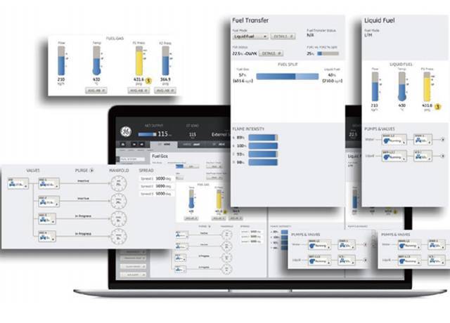 ifix6.5單機運行版900點，ifix授權(quán)費用-GEProficyHMI\/SCADA