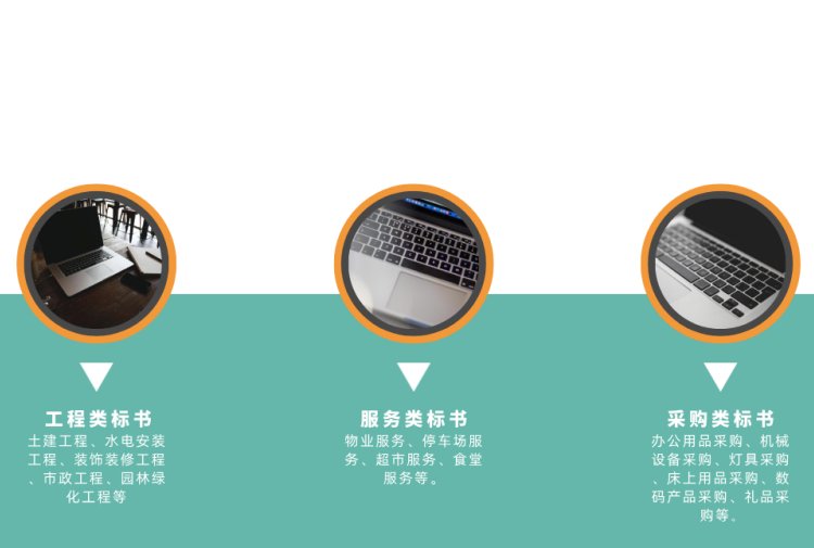 貴陽代做工程預(yù)算-計價清單-專業(yè)做結(jié)算書-廣聯(lián)達預(yù)結(jié)算-2024標(biāo)準(zhǔn)