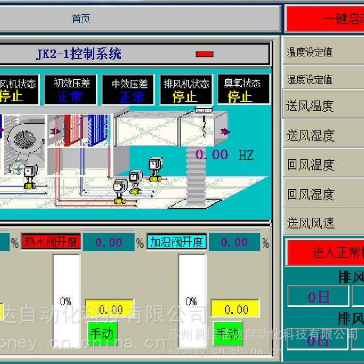 藥廠空調(diào)機(jī)組恒溫恒濕自控系統(tǒng)，自動化控制系統(tǒng)GMPPLC控制柜