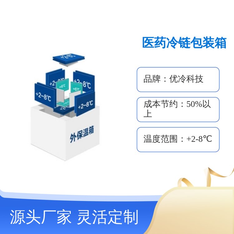 醫(yī)藥冷鏈包裝箱 2-8℃保溫箱成本節(jié)約個性定制