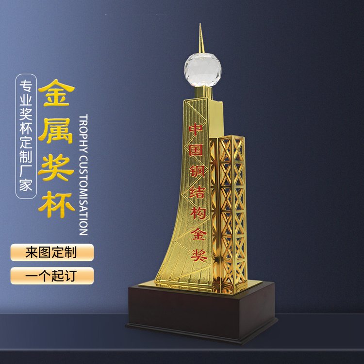 涓湅閶肩祼(ji茅)妲�(g貌u)閲戠崕寤虹瓚宸ョ▼鐛庢澂榄彮鐛�?w霉)钄＄厞钀ュ姲顭�?y墨ng)寤鸿ō(sh猫)瑁濋＞琛屾キ(y猫)琛ㄥ桨