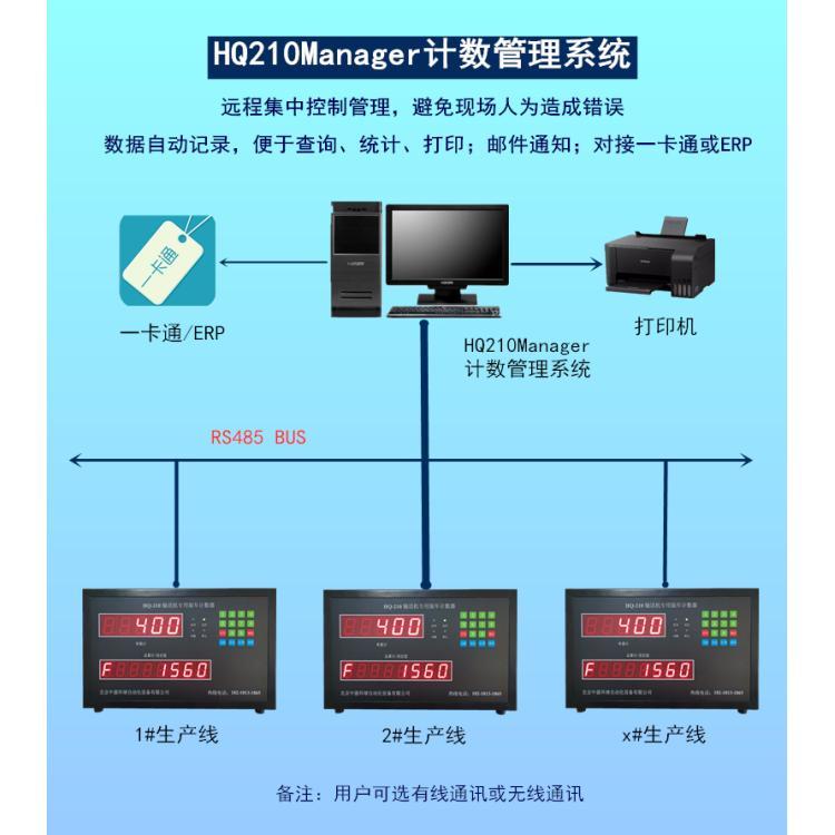 毛鴨屠宰廠專用宰殺生產線計數(shù)器系統(tǒng)可接電腦和打印機