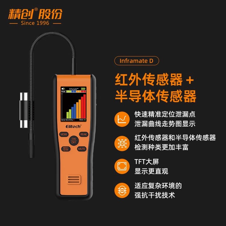 绮惧壍(chu脿ng)Inframate-D绱呭鍗婂皫(d菐o)楂斾簩鍚堜竴绌鸿(di脿o)姹戒慨鍐峰韩鍐峰獟娉勬紡妾㈡脯鍎€